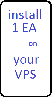 Install Expert Adviser on VPS