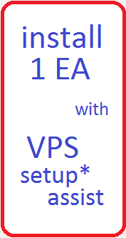 Install Expert Adviser on VPS