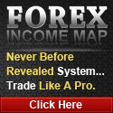 Forex Income Map Review