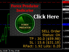 Forex Predator free EA guide, review and controls with examples