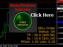 Trade Predator guide and example