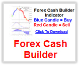 Rules to use Forex Cash Builder – Free Indicator from Josh Schulz Review