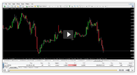 Live Trade and Results from Forex Profit Model