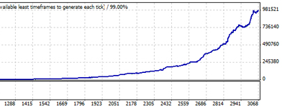 backtest