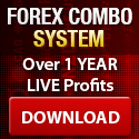 Forex Combo System Robot Review and Real Results