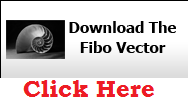 How to use Fibo Vector – a FREE Indicator from Russ Horn