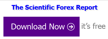 Scientific Forex SCAM Review and Free Tools